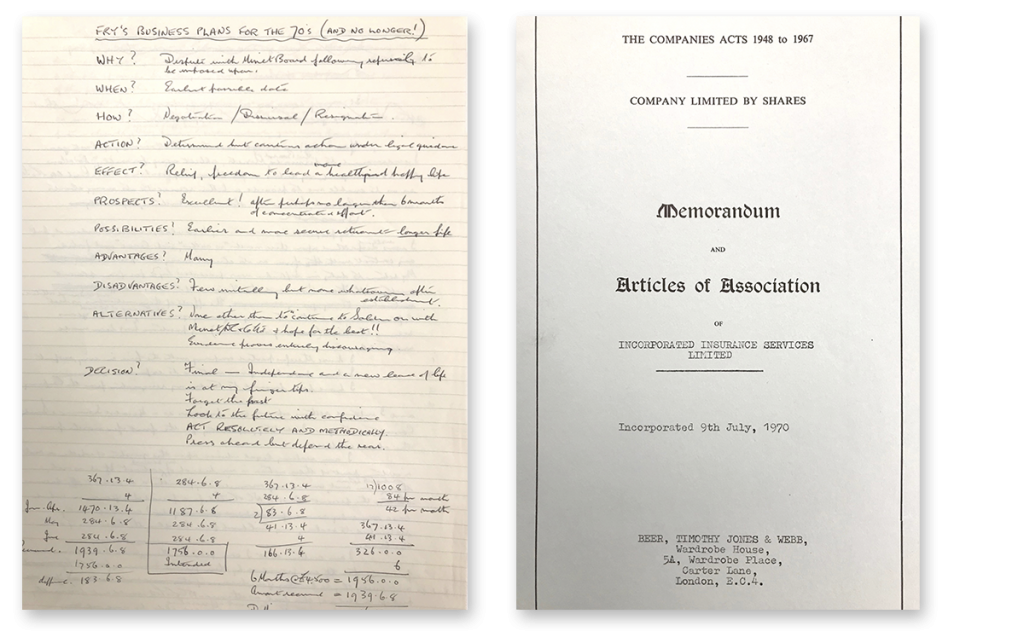 Our History Basil Fry